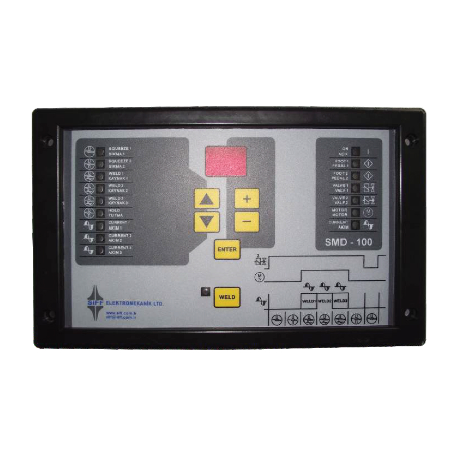 SMP 100 WELD CONTROL UNITS